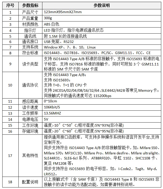 參數表格.JPG