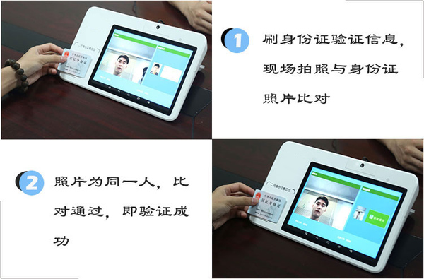 人證比對流程示意圖.jpg