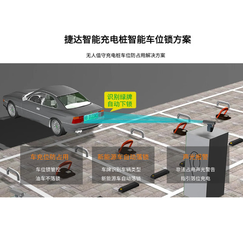 充電樁車位智能管理系統