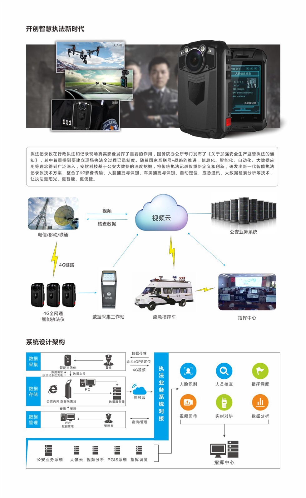 智能執法解決方案.jpg