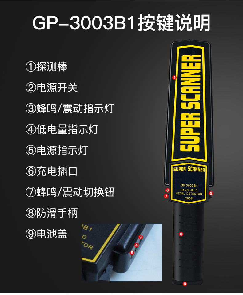 詳情頁-GP-3003B1-10 (2).jpg