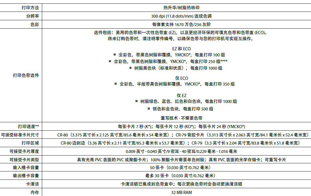 描述圖C50-2.jpg