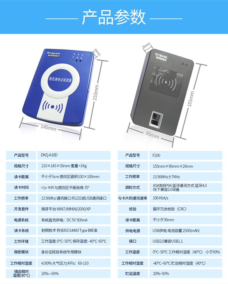 描述圖-新中新F200-5.jpg