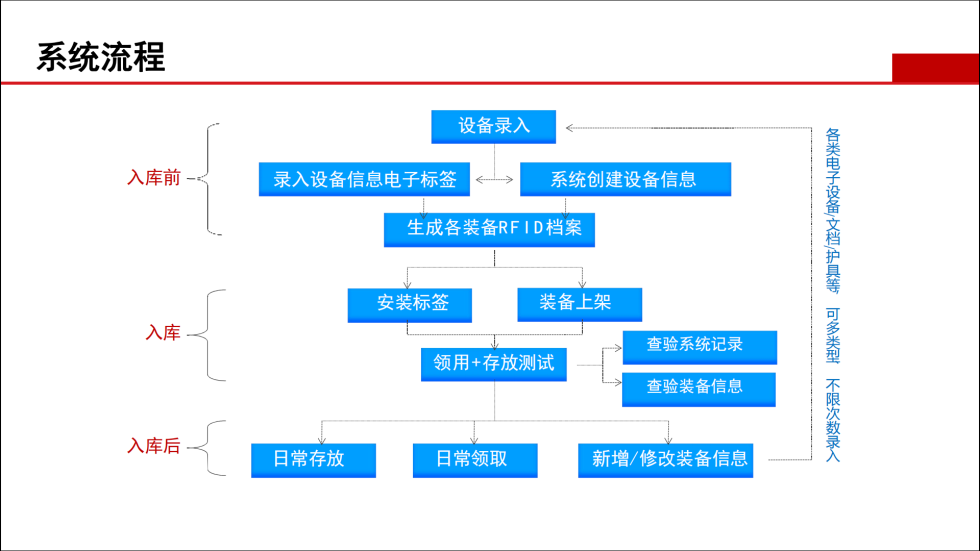 描述圖-4.png