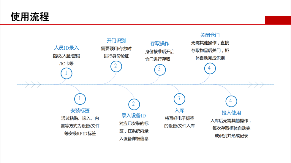 描述圖-5.png