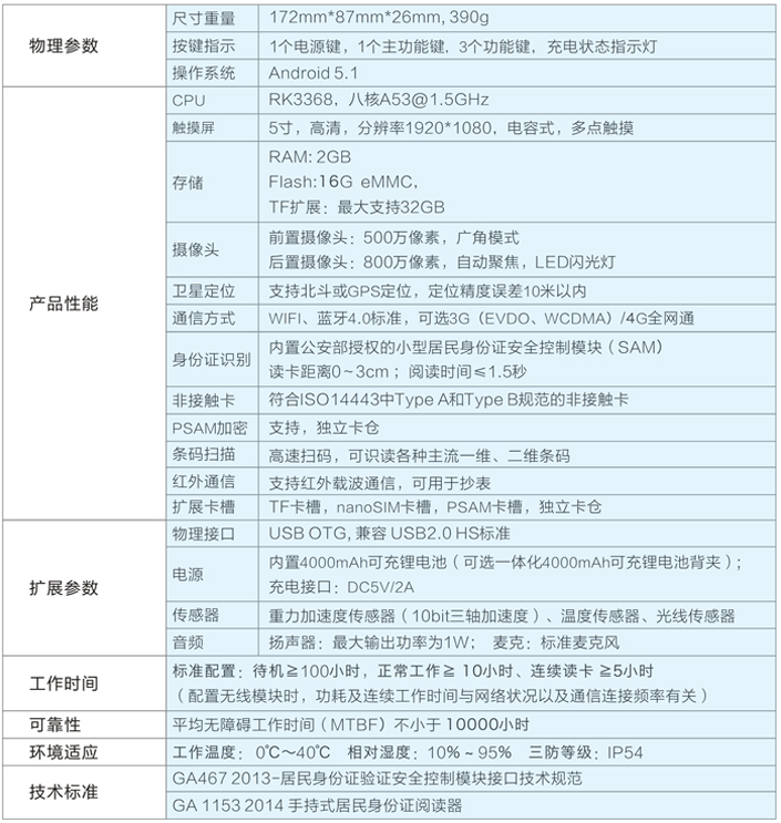 產(chǎn)品介紹插圖-2.png