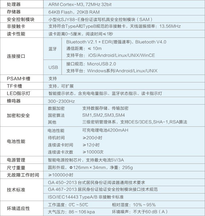 產品介紹插圖2-參數.png