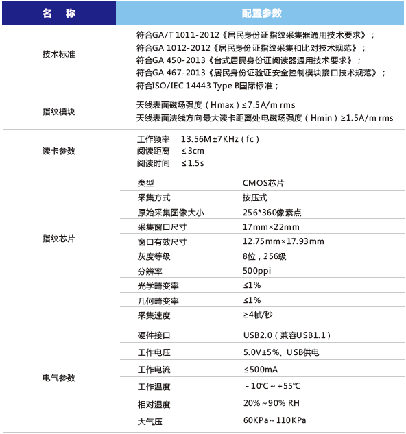 產(chǎn)品介紹插圖.png